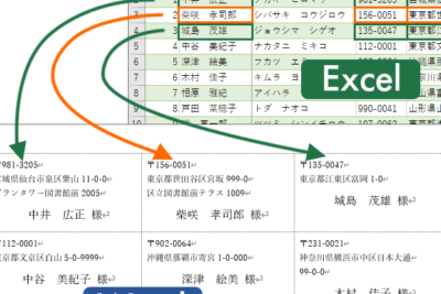 ExcelのデータをWordに差し込む方法|宛名ラベル作成など 1 excele381aee38387e383bce382bfe38292worde381abe5b7aee38197e8bebce38280e696b9e6b395efbd9ce5ae9be5908de383a9e38399e383abe4bd9ce68890e381aa