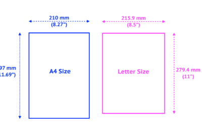 word a4e382b5e382a4e382baefbc9ae6a899e6ba96e79a84e381aae794a8e7b499e382b5e382a4e382ba