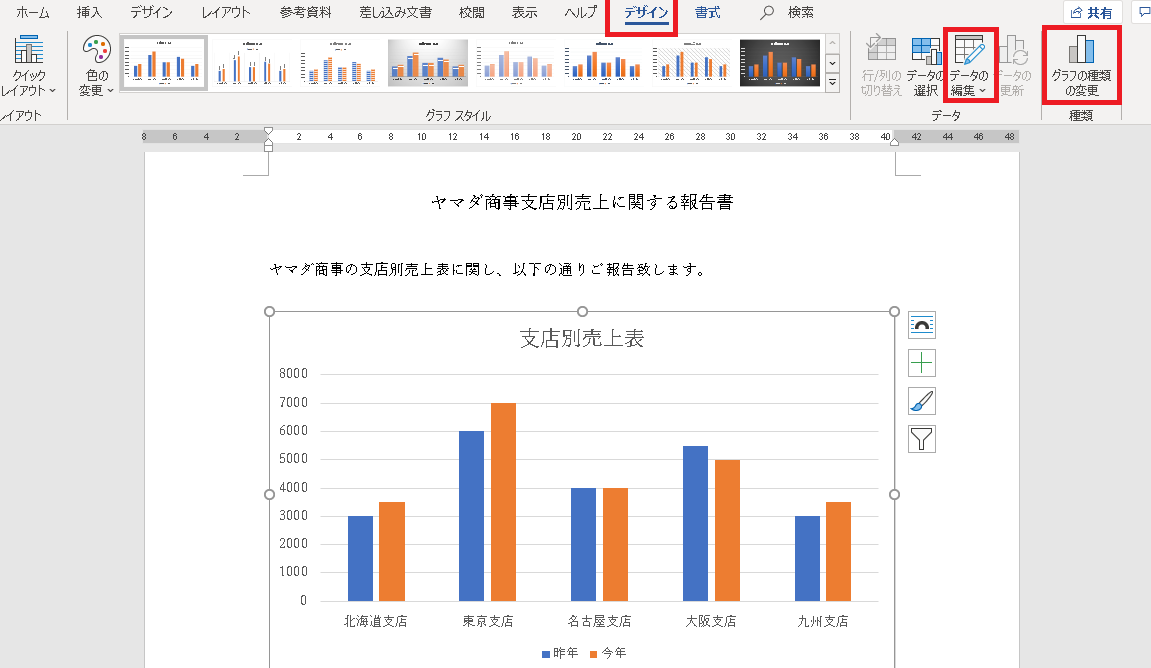 Word グラフの作り方:グラフ作成の手順 46 Word グラフの作り方:グラフ作成の手順