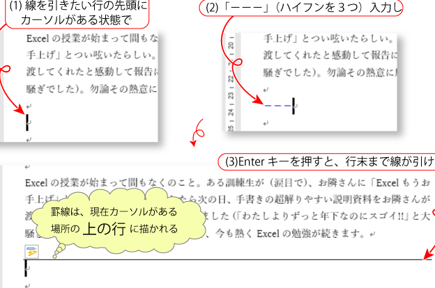Wordで区切り線を追加する方法