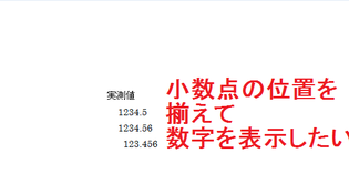 Wordで数字を入力！書式設定で桁数を揃える