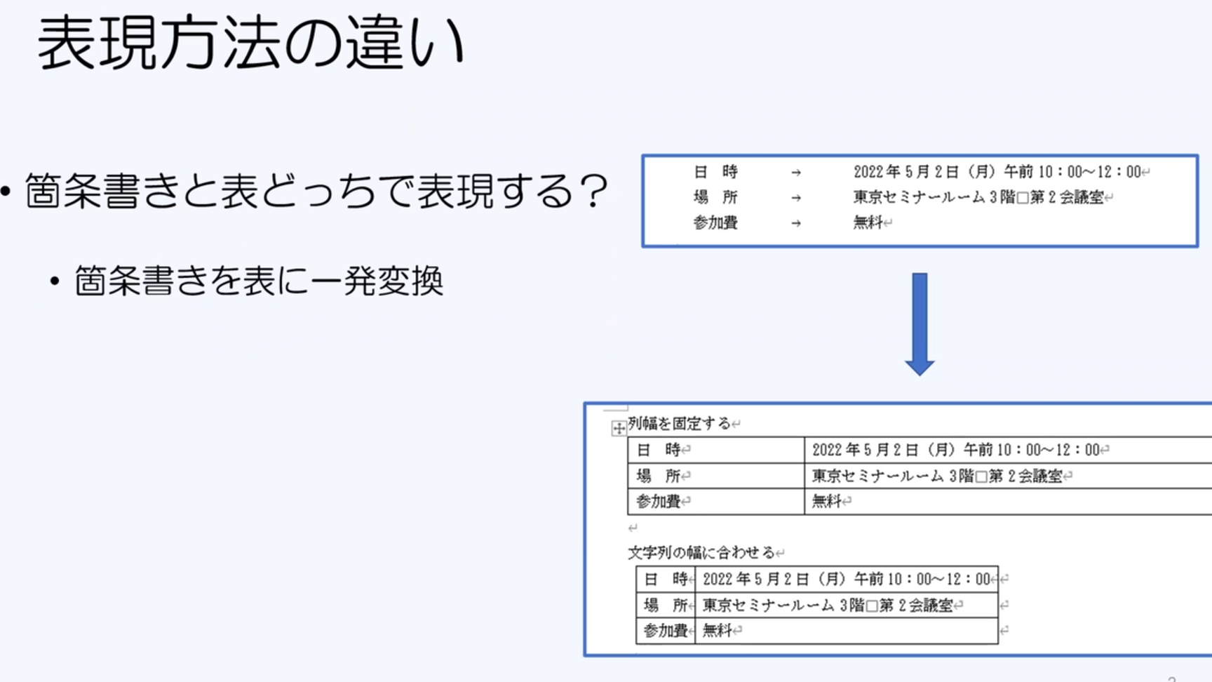 Wordで文字を固定する！レイアウトが崩れないように