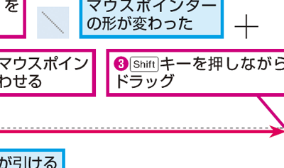 Wordで直線を引く!図形描画の基本 9 worde381a7e79bb4e7b79ae38292e5bc95e3818fefbc81e59bb3e5bda2e68f8fe794bbe381aee59fbae69cac