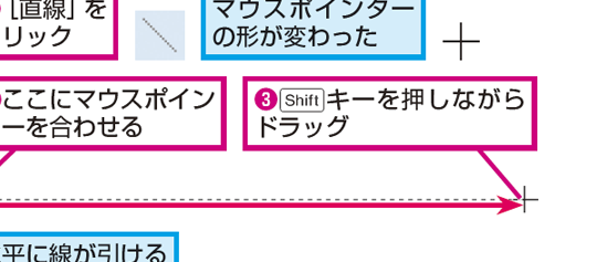Wordで矢印をまっすぐに引く方法｜図形描画