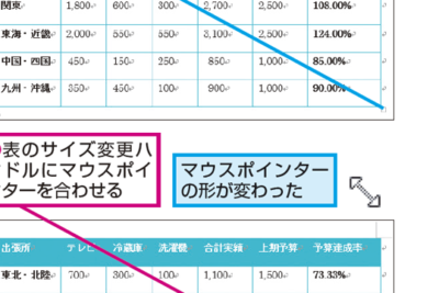 Wordで表を小さくする!文書全体のバランスを整える 9 worde381a7e8a1a8e38292e5b08fe38195e3818fe38199e3828befbc81e69687e69bb8e585a8e4bd93e381aee38390e383a9e383b3e382b9e38292e695b4e38188