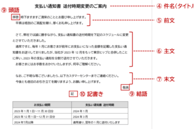 Wordで表題を作成!文書の内容を分かりやすく示す 9 worde381a7e8a1a8e9a18ce38292e4bd9ce68890efbc81e69687e69bb8e381aee58685e5aeb9e38292e58886e3818be3828ae38284e38199e3818fe7a4bae38199