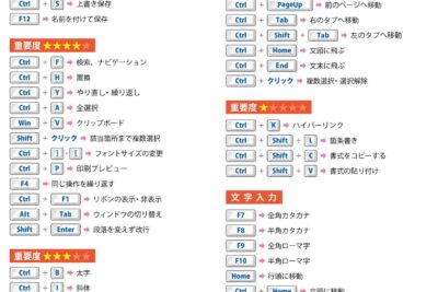 worde381aee382b7e383a7e383bce38388e382abe38383e38388e382ade383bce4b880e8a6a7 1