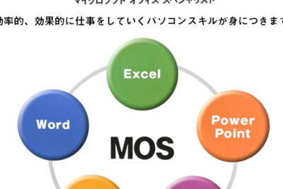 worde381aee8b387e6a0bce38292e58f96e5be97e38199e3828be696b9e6b395efbd9cmose8a9a6e9a893e5afbee7ad96